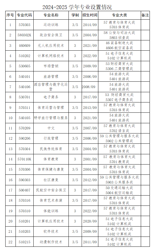 cf237ad213dfff65a2a85e1826181c09.png